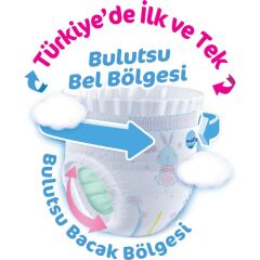 Nessiworld Molfix Külot Bez Ultra Fırsat Paketi 6 Beden 15+ Kg 58 Adet