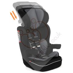 ComfyMax Lux 9-36kg Oto koltuğu Premium Black