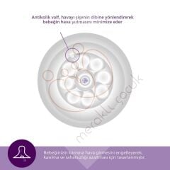 Philips Avent Natural Response 2'li Biberon Emziği, 5 Numara, 6 Ay+